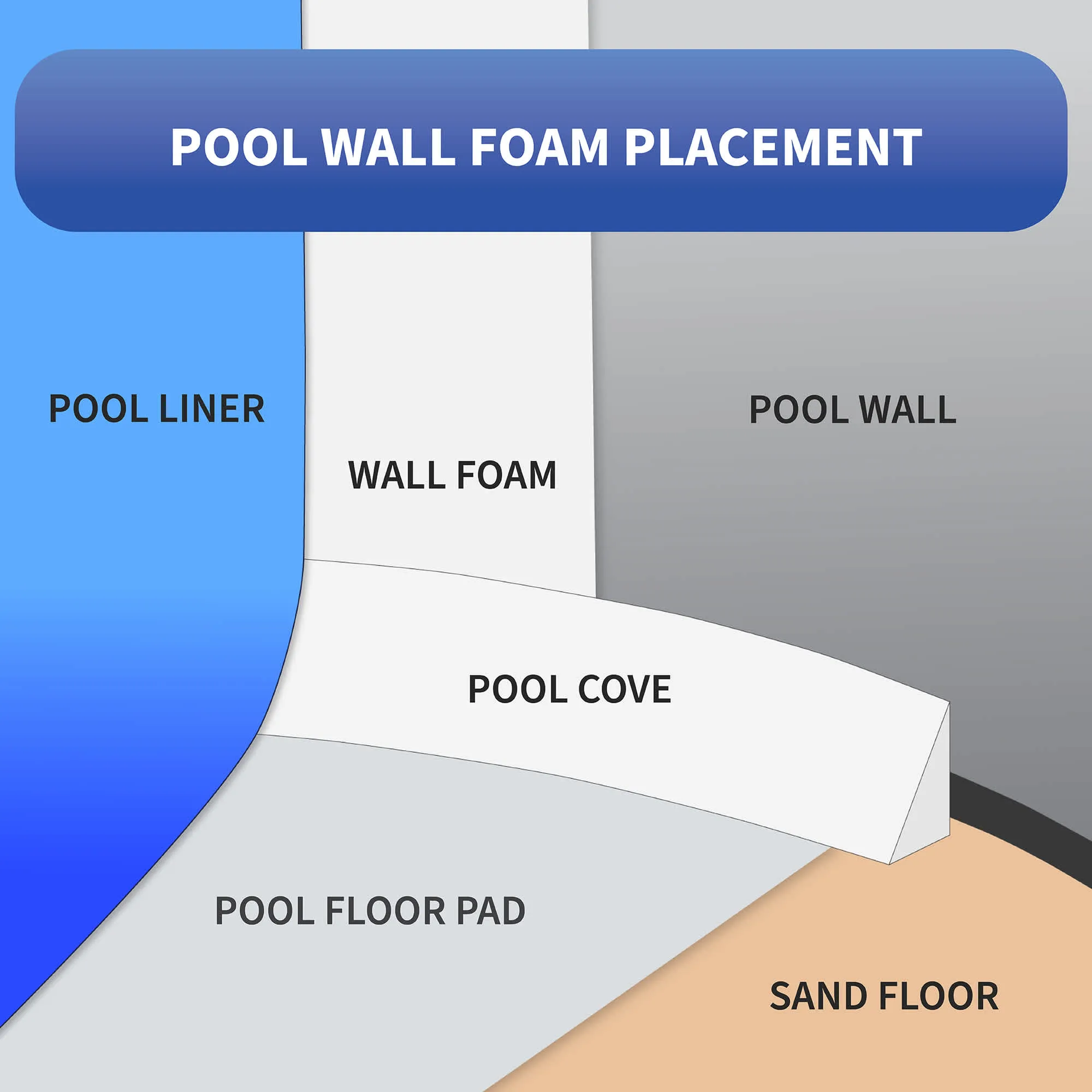 17 oz. Spray Adhesive for Pool Wall Foam
